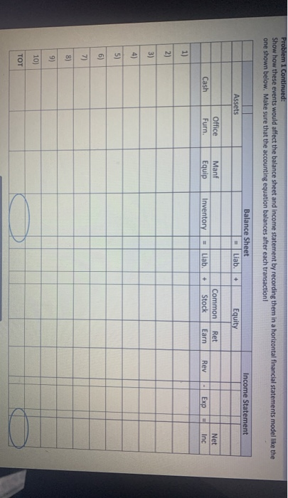 to record the following transactions. Remember, any costs that you determine to
