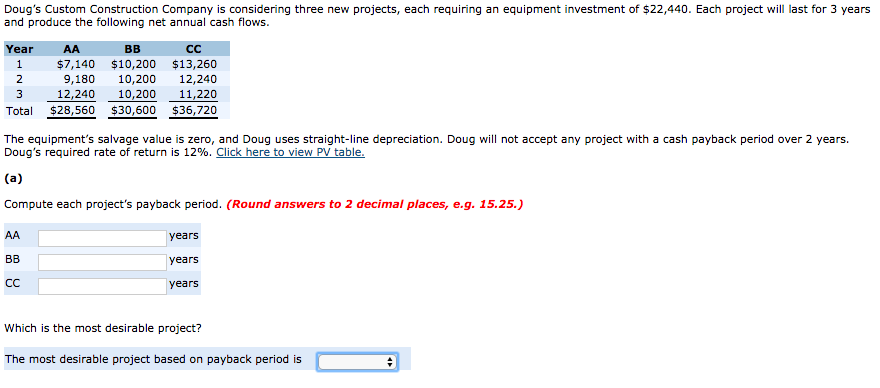  Doug's Custom Construction Company is considering three new projects, each requiring