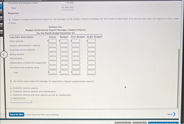 of Mdelson inc is organized as a cost center. The budget for