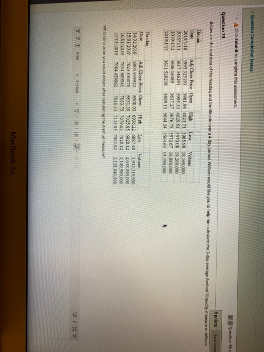  Question Completion Status: Click Submit to complete this assessment. Question 190