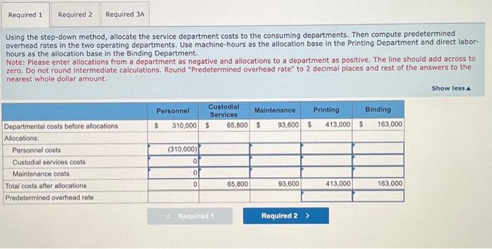 general manager of Highland Publishing Company. "We get most of the jobs