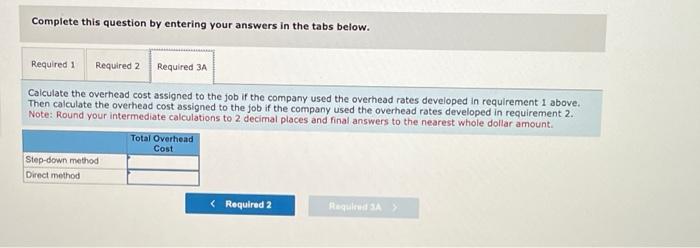 Printing Department, yet profits on those jobs are never as high as