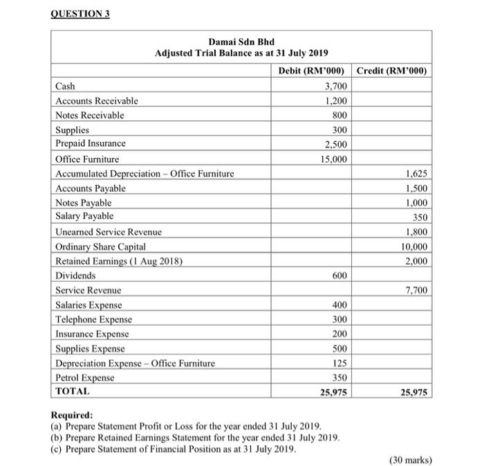 I did part a, could you please help with part B and