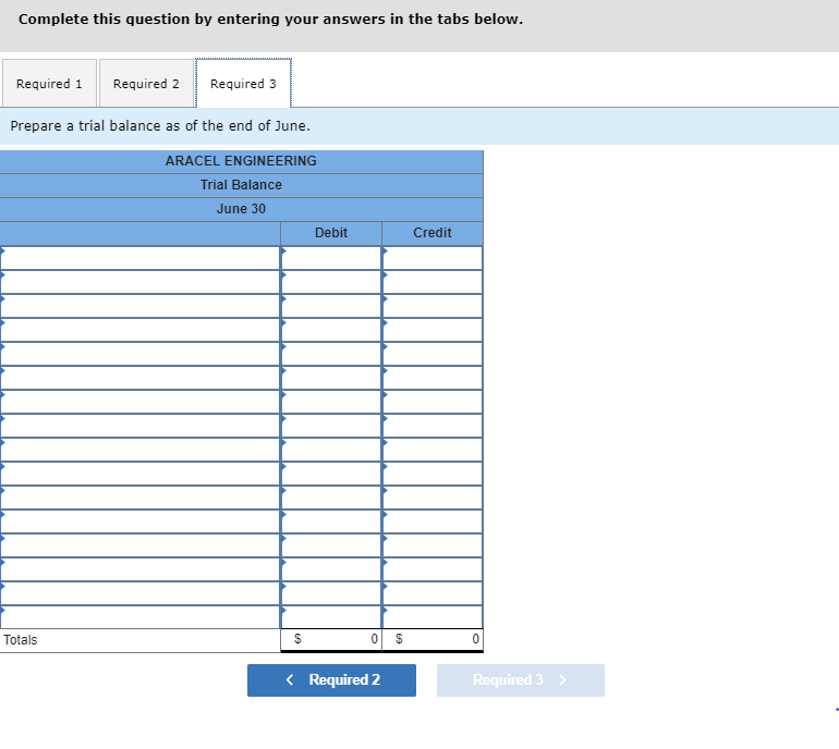 Aracel, the owner, invested $230,000 cash, office equipment with a value of