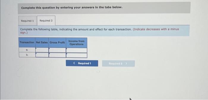 yeat, Glatras Electronics recorded credit sales of $670,000. Based on prior experience,