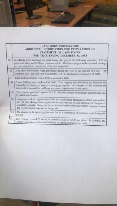 and 20X5. Additional information for 20x5 is also attached. REQUIRED: Prepare a