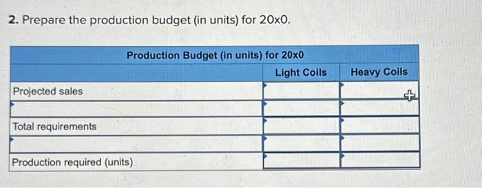 Required: 1. Prepare the sales budget (in dollars) for \\( 20 \\times