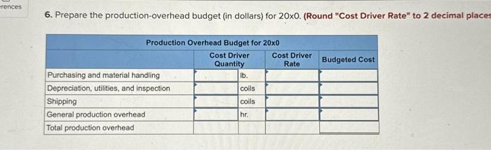 decimal places 2. Prepare the production budget (in units) for \\( 20
