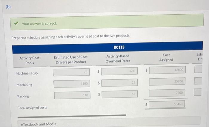 and two products. It estimates production 2,000 units of Product BC113 and
