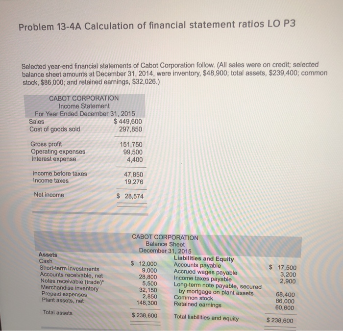  Problem 13-4A Calculation of financial statement ratios LO P3 Selected year-end