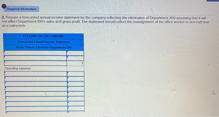 200, which has produced losses or low profits for several years. The