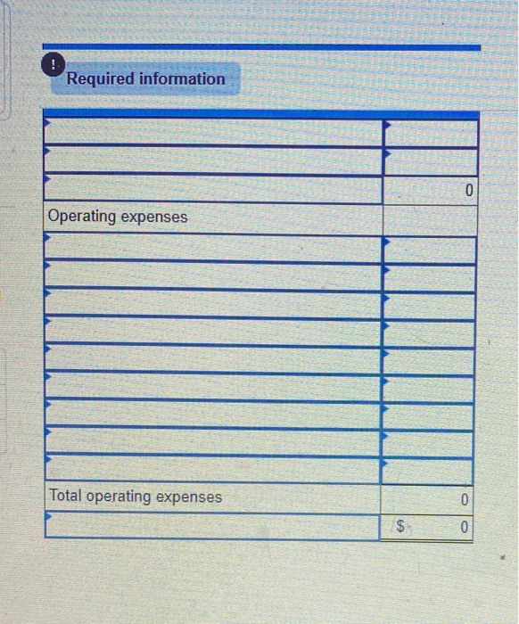 company's departmental income statements show the following. ELEGANT DECOR COMPANY Departmental Income