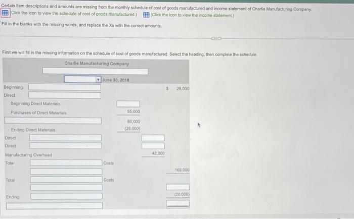  Certain atem descripticns and amounts are missing from the monthly schedule