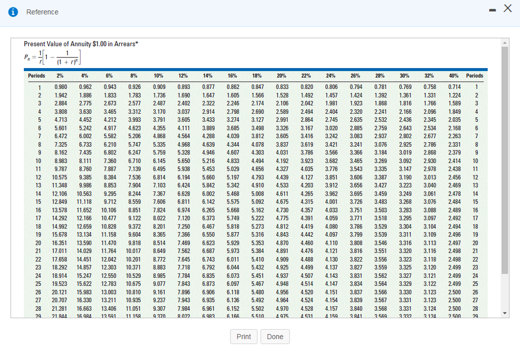 the three projects under consideration by Calvin Fitzgibbons, the company's owner, (Click