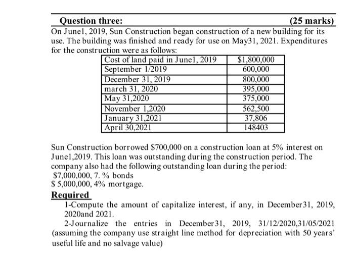  Question three: (25 marks) On June, 2019, Sun Construction began construction