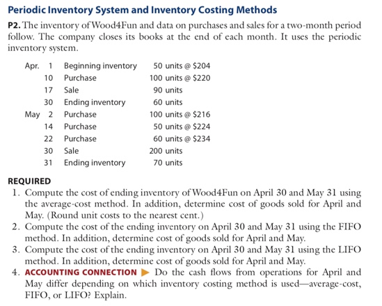  Periodic Inventory System and Inventory Costing Methods P2. The inventory of