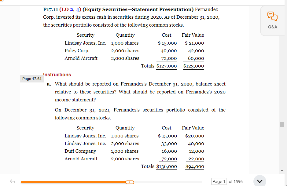 Q&A Page 17-64 P17.11 (LO 2, 4) (Equity SecuritiesStatement Presentation) Fernandez