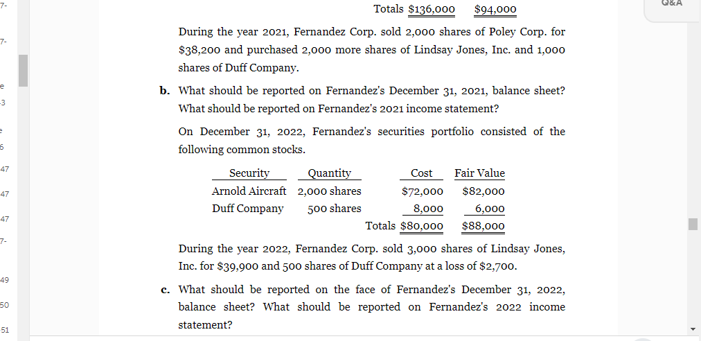Corp. invested its excess cash in securities during 2020. As of December