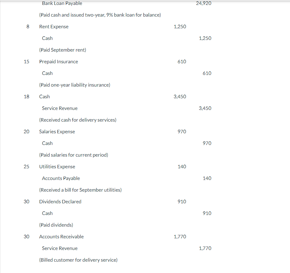 dates for Balance section. Dropdown Values: The trancartinne of Carla Victa Rrnthere