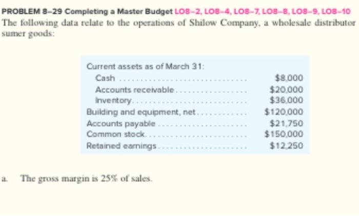  PROBLEM 8-29 Completing a Master Budget LO8-2, LOB-4, LOB-7, LOS-8, LOS-9,