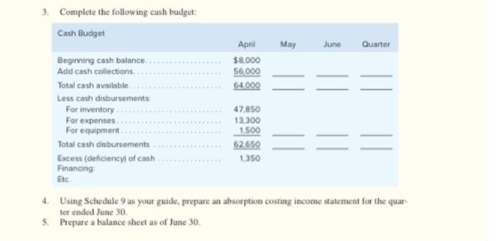 receivable Inventory... Building and equipment, net. Accounts payable Common stock... Retained earnings