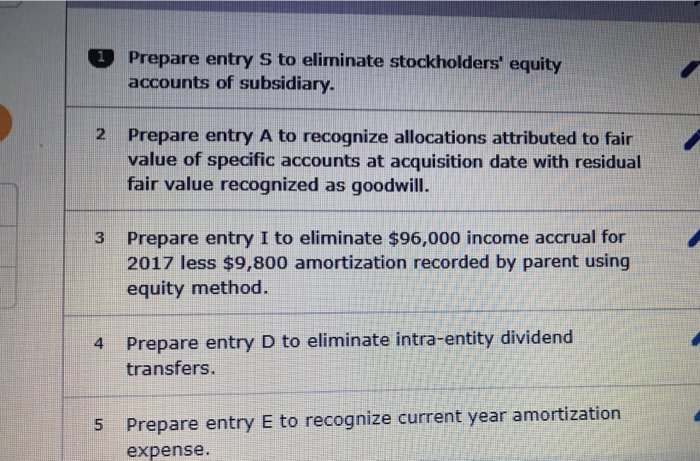 A I D E) thanks..... Check Chapman Company obtains 100 percent of