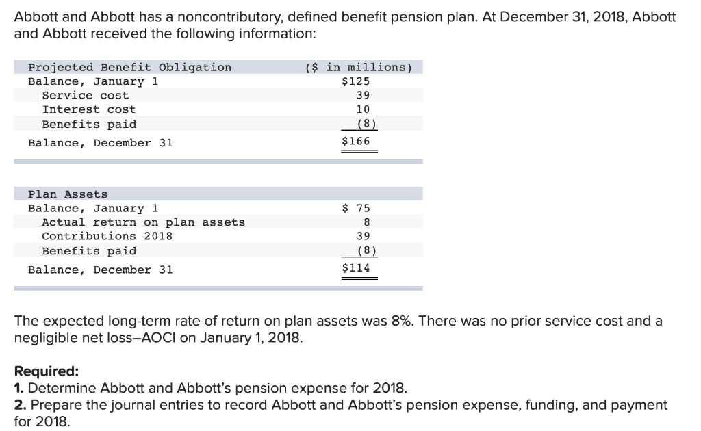 *PLEASE ANSWER ALL PARTS AND SHOW WORK* Abbott and Abbott has a