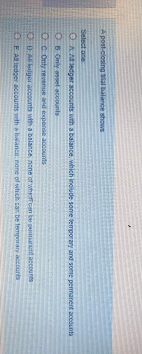 A post-closing trial balance shows Select one: A. All ledger accounts