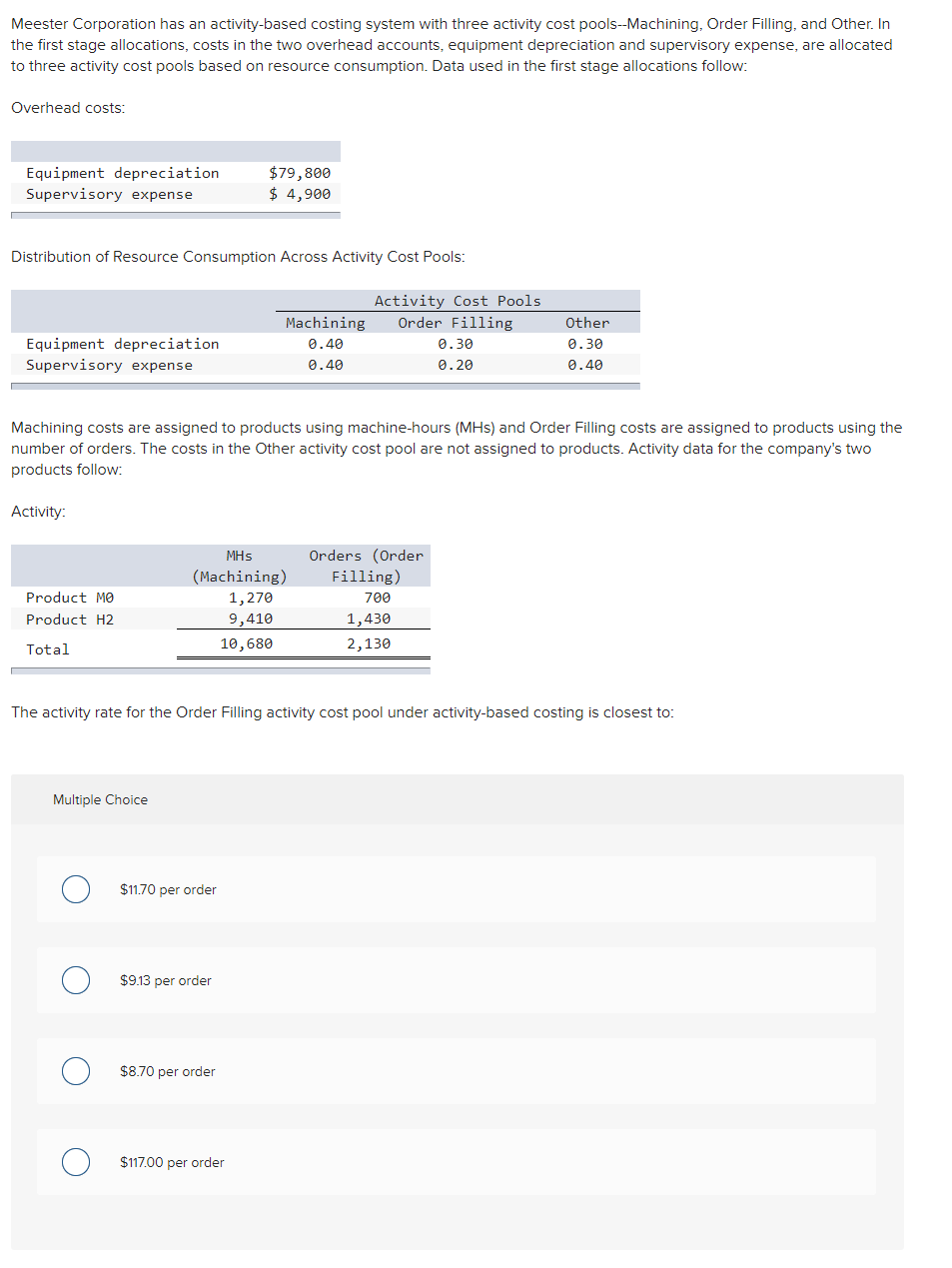 Meester Corporation has an activity-based costing system with three activity cost