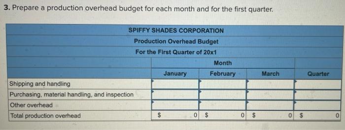 Spiffy Shades Corporation manufactures artistic frames for sunglasses. Talia Demarest, controller, is
