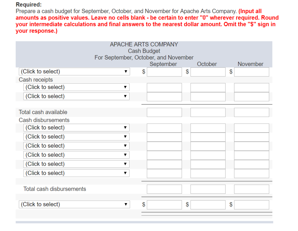 Company's owner approaches the bank for an $109,000 loan to be made
