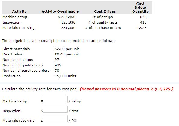 Sheridan Industries manufactures several products including a basic case for a popular