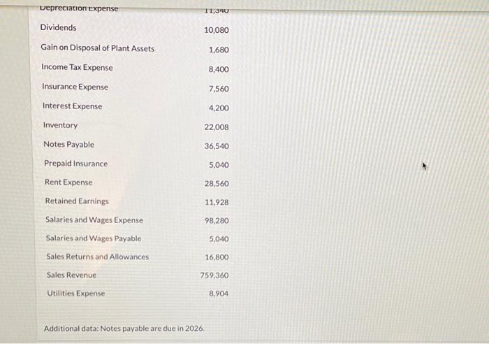 make sure the number is correct and make sure the answer is