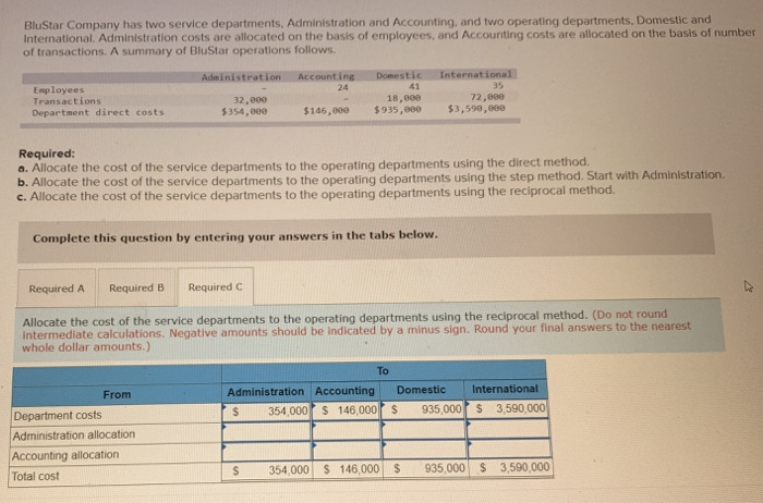 I need help with C only BluStar Company has two service departments,