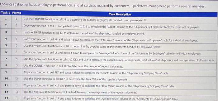  please solve formulas :) 1 2 1 4 3 1 5