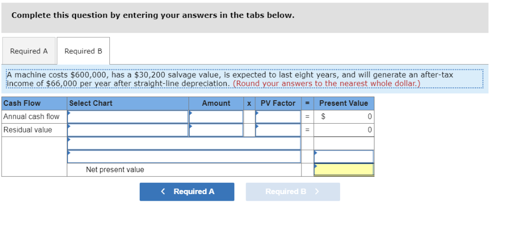 to cost $680,000 and have a useful life of six years. The