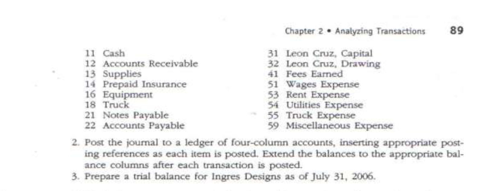 5 SPAGHET RASS 3. Total of Credit Column: $40,880 On July 1,