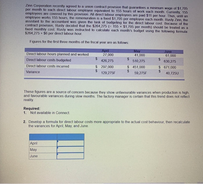 Corporation recently agreed to a union contract provision that guarantees a minimum