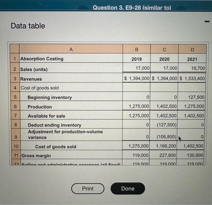 make answers clear enough to see please and complete all requirements Data