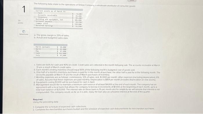  1 30 points References The following data relate to the operations
