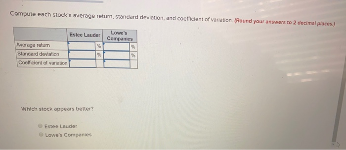Estee Lauder and Lowe's Companies: Year 1 Year 2 Year 3 Year