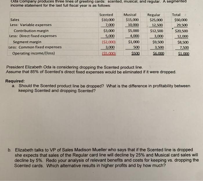 i need help working through these two problems Oda Company produces three