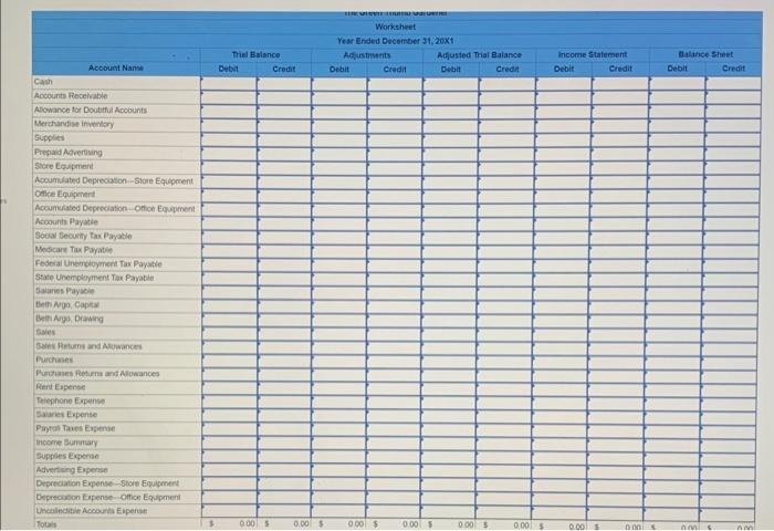 sells plants, soil, and decorative pots. On December 31, 20x1, the firm's