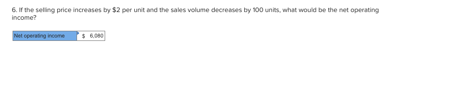 $6,080 Required: 1. What is the contribution margin per unit? (Round your
