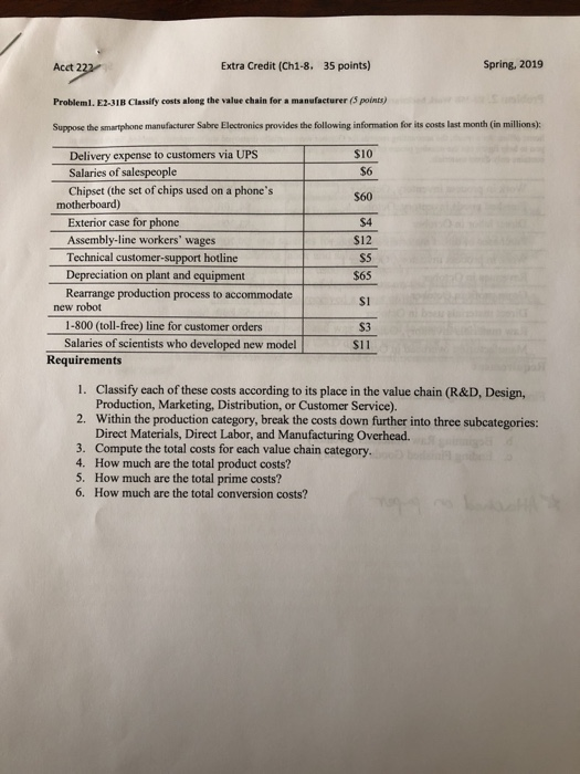 please answer, will rate! Acct 2 Extra Credit (Ch1-8. 35 points) Spring,