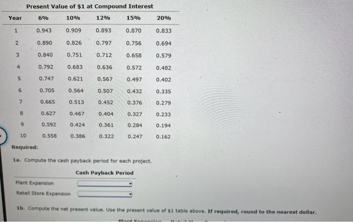 Inc. is considering two investment projects. The estimated net cash flows from