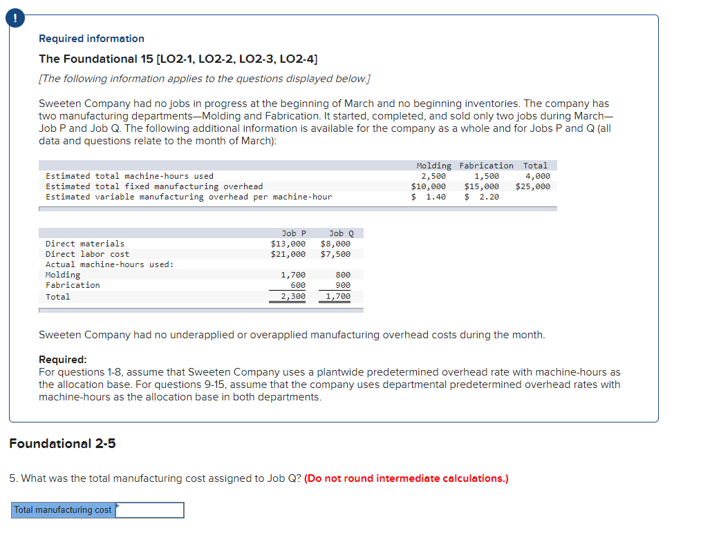 manufacturing departmentsMolding and Fabrication. It started, completed, and sold only two jobs