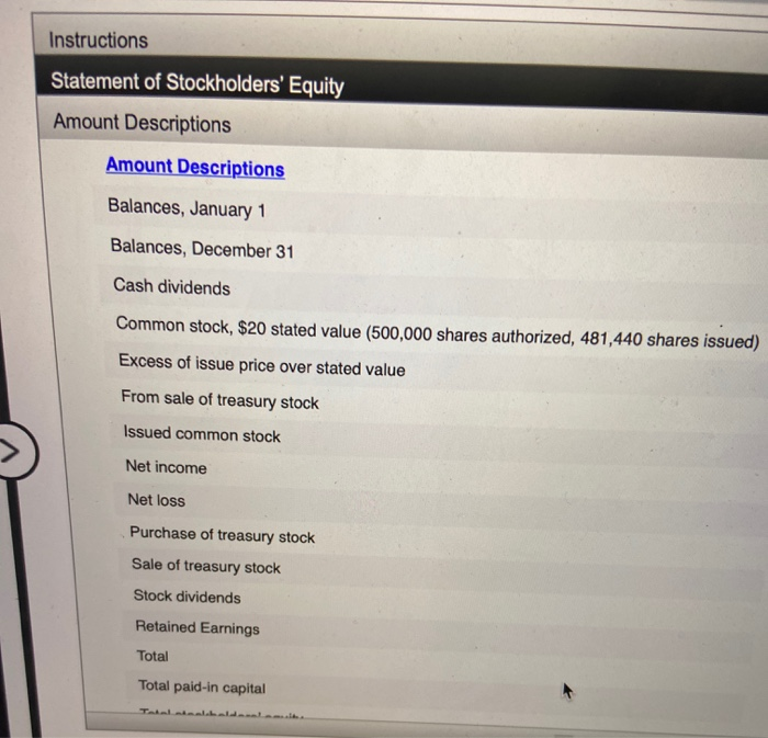 Total ? Balances, lanuary 1 Issued common stock $54554,000.00 $382.500.00 $7.980,000.00 1.460,000.00