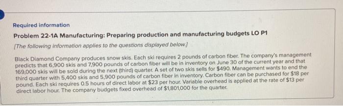 Required: Entries: Required information Problem 22-1A Manufacturing: Preparing production and manufacturing budgets