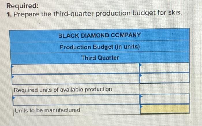 LO P1 [The following information applies to the questions displayed below) Black
